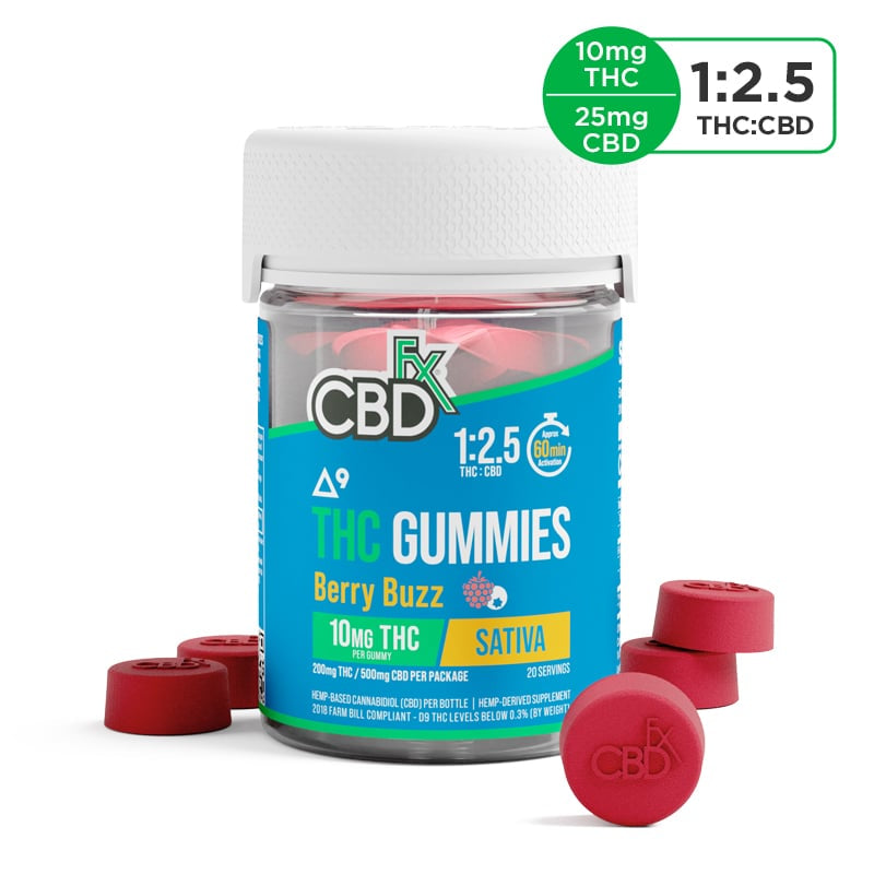 CBDfx Delta-9 THC Gummies